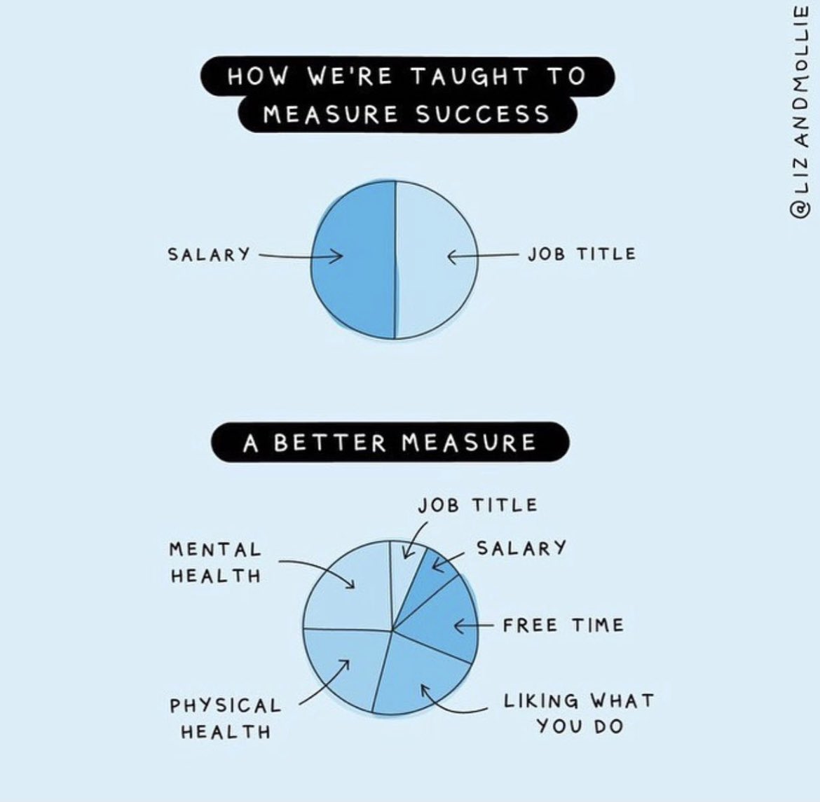 EcoRecGroup's tweet image. What does success look like for you?