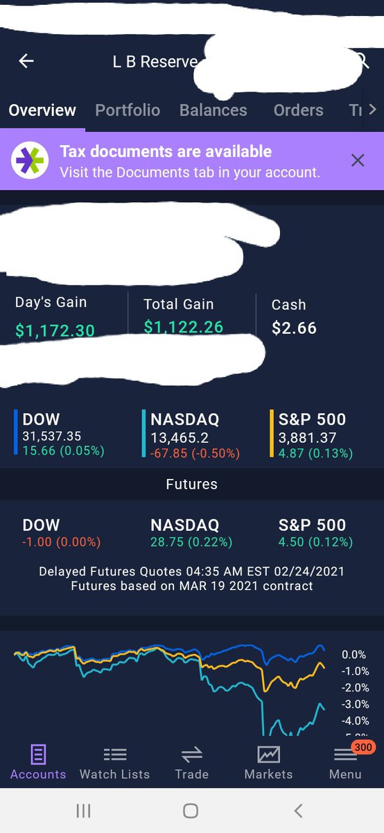 yoSkeezo's tweet photo. Every time I wanna tweet ; I change my mind 😁😂 : #6MonthRun #IWokeUpLikeThis : huge mental breakout right here , i finally passed that making a thousand dollars a day mark on the year ; it's over for tall fucks . I should blow through a hundred k mid March : #WallStreetVet https://t.co/sBGA0hD7ZT