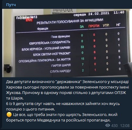 У Харкові мерія втретє перейменувала проспект Григоренка на Жукова - Цензор.НЕТ 6603