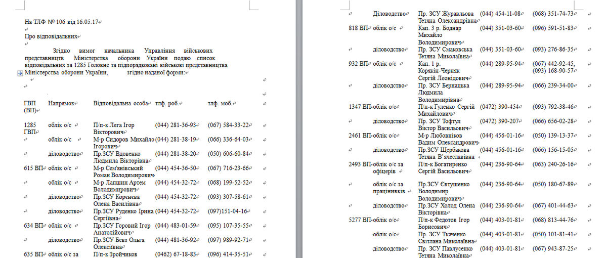 #APT?
What's this?
Телефони ос.doc
ab5c46281491ec4494543bb949e15579