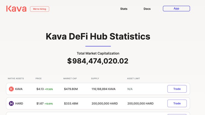 Kava Sri Lanka tweet media