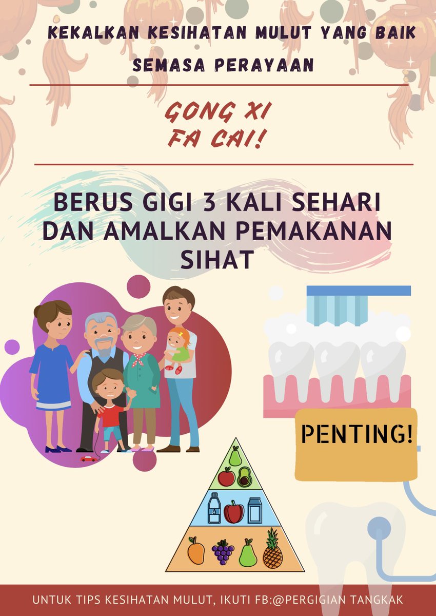 Poster Gigi Sihat
