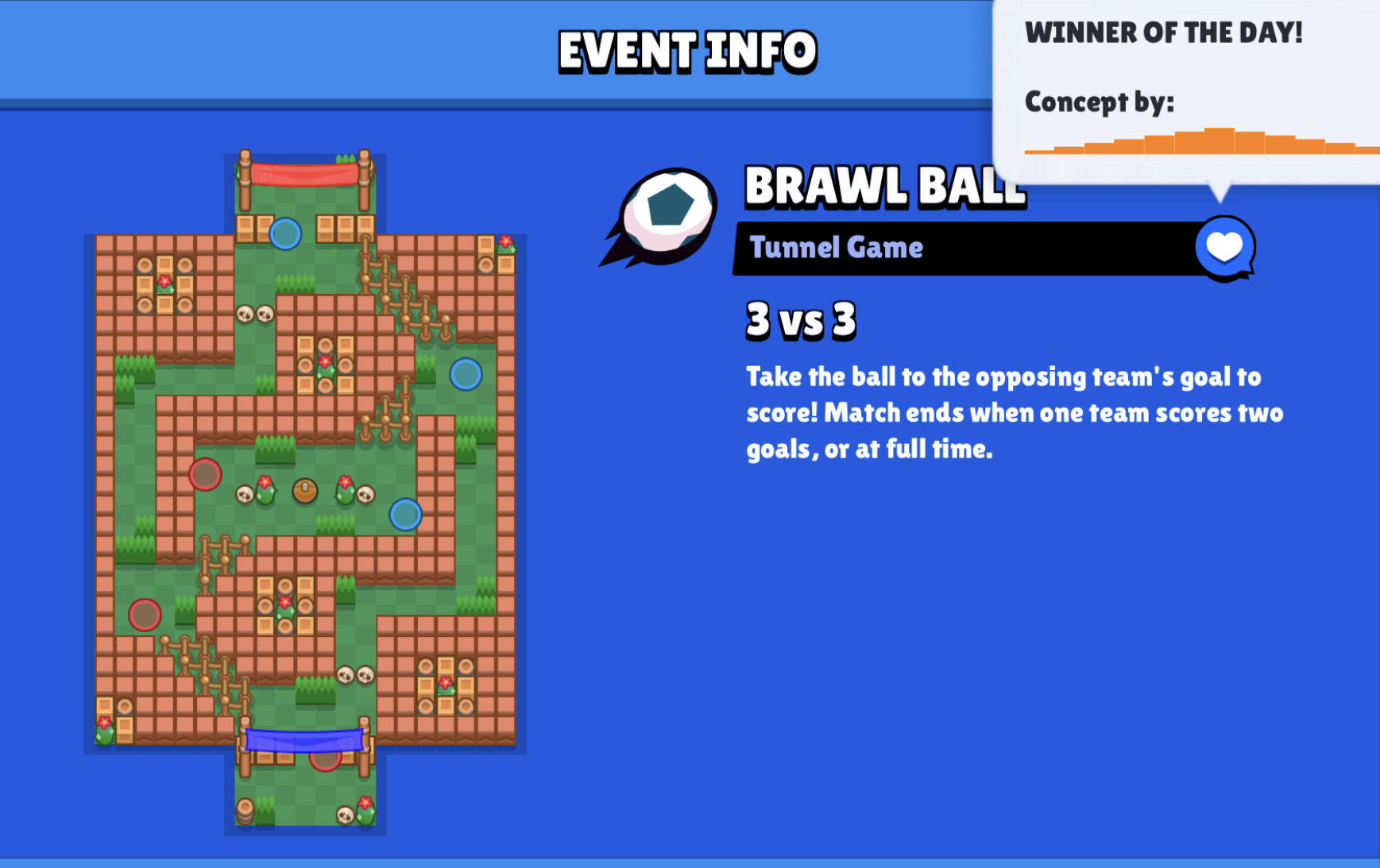 Brawl Stars On Twitter We Ve Selected A New Winner For Today S Brawl Ball Map Maker Slot The Previous Winner Was A Tiny Bit Buggy - brawl stars map maker hack