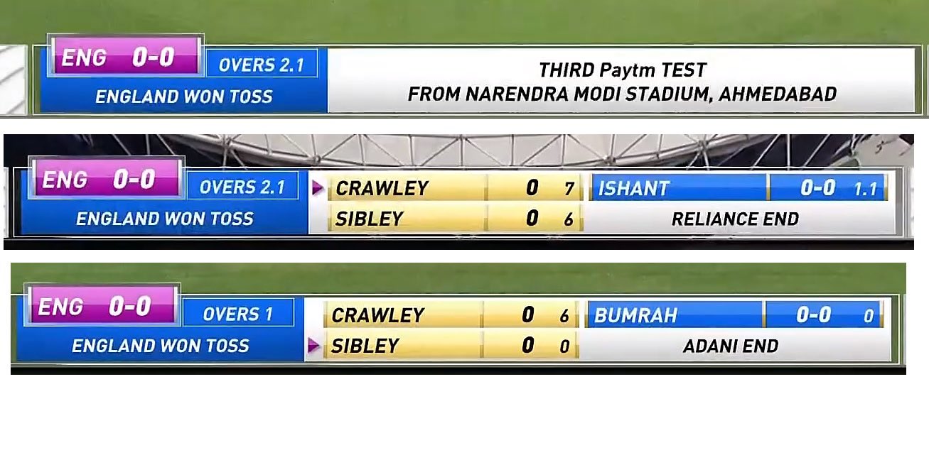 IND vs ENG 3rd Test: World's largest cricket stadium Narendra Modi Stadium has pavilions named 'Reliance End' and 'Adani End'.