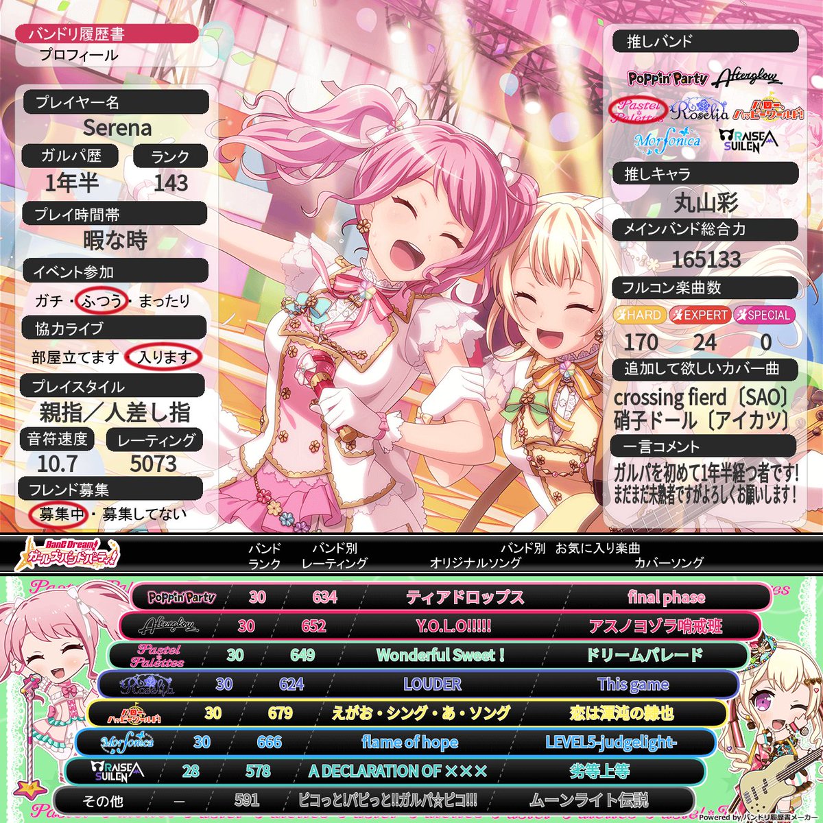 Nanase Shirasagi しゅわしゅわ Atsps3 Twitter