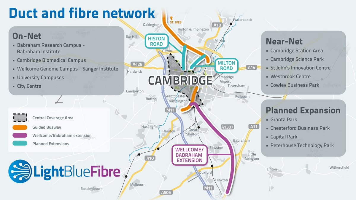LightBlueFibre's tweet photo. Our New Full Fibre Network Event is underway! Jon Holgate from #LightBlueFibre is talking about the importance of collaboration - sharing information and data.

#KaoinCambridge #bandwidth #HPCL @KaoDataDC @euNetworks @cambwireless https://t.co/uywxCLpZGs https://t.co/YjhHxUIOdL