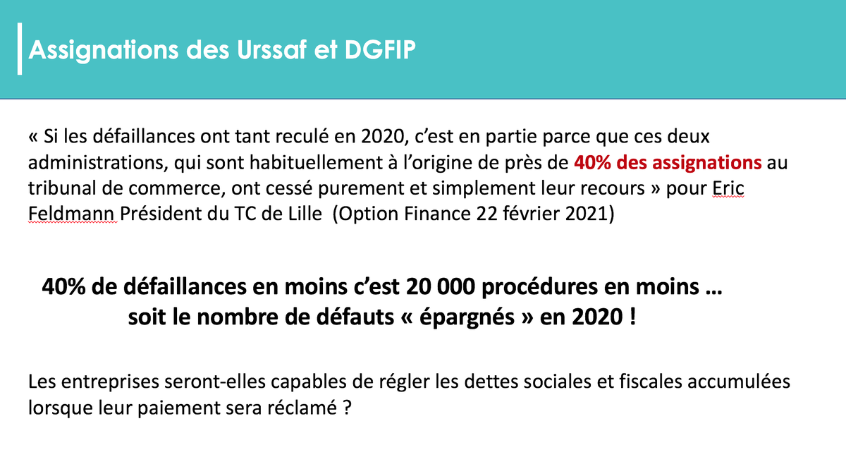AltaresDB's tweet photo. #WebinarAltares | @ThierryMillon : " Les #entreprises seront-elles capables de régler les dettes sociales et fiscales accumulées lorsque leur paiement sera réclamé ? "
__
#france #économie #covid19 https://t.co/h2n5Vu8sRW