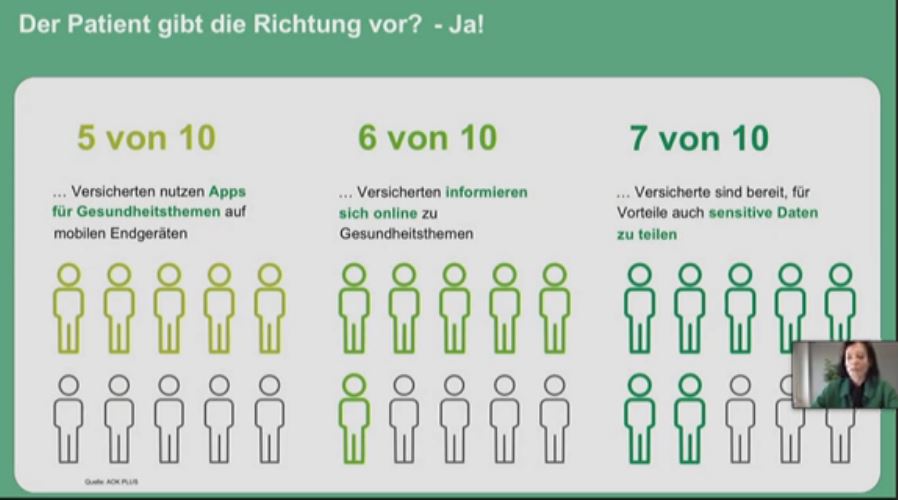 Telemed-Initiative Brandenburg e.V. (@telemed_ini) on Twitter photo Die Patient:innen geben bei der #Digitalisierung im #Gesundheitswesen und der #ePA die Richtung vor, erklärt Daniela Teichert von der @AOK_Nordost bei der 16. Landeskonferenz der <a href="/Telemed_Ini/">Telemed-Initiative Brandenburg e.V.</a>. Jetzt kostenfrei und live: telematik-konferenz.de #telemed21 #eHealth Die Patient:innen geben bei der #Digitalisierung im #Gesundheitswesen und der #ePA die Richtung vor, erklärt Daniela Teichert von der @AOK_Nordost bei der 16. Landeskonferenz der <a href="/Telemed_Ini/">Telemed-Initiative Brandenburg e.V.</a>. Jetzt kostenfrei und live: telematik-konferenz.de #telemed21 #eHealth