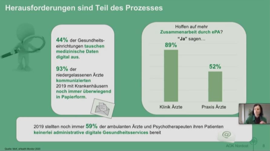 Telemed-Initiative Brandenburg e.V. tweet media