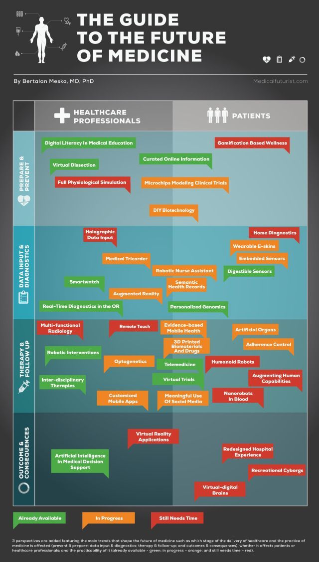 Digital Wellness tweet media
