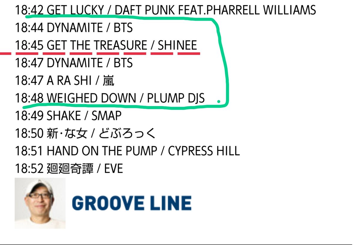 jinchan09620746's tweet photo. #SHINee #GetTheTreasure
BTSに挟まれノリノリに編曲で繋がってカッコいい😍
地方なので3分視聴
 #GROOVELINE 
 2021/02/24/水 16:30-19:00 https://t.co/MW1LSdB9k9 

 いつか新曲 #Dont_Call_Me 
🔗 https://t.co/h4tkSFfIhn
も聴きたいな✨
#radiko #jwave 
@GROOVELINE813 @shinetter @SHINee https://t.co/WatbnGzPmX