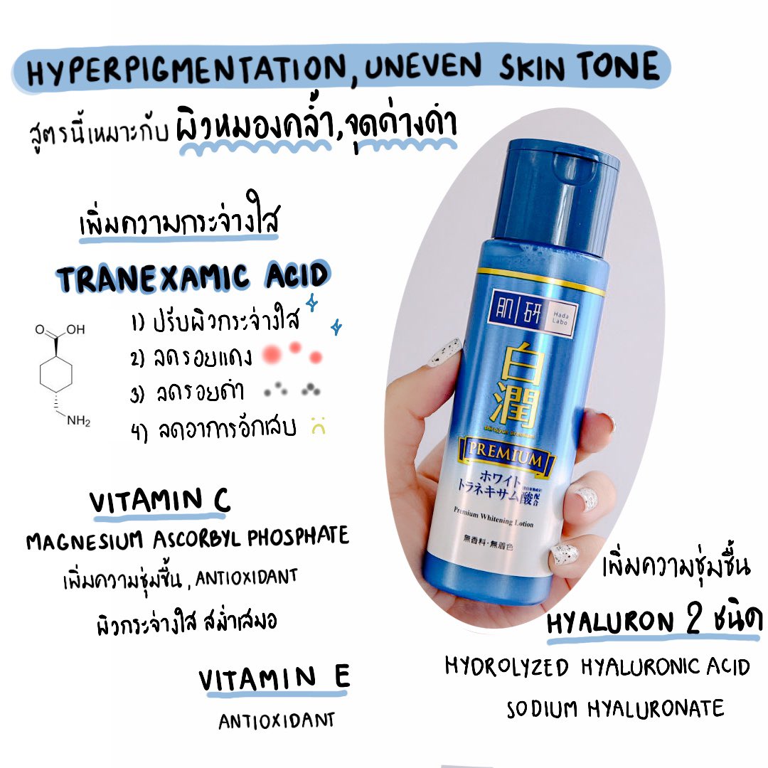 donut_pharmasis's tweet photo. มาดูส่วนประกอบของ HADA LABO แต่ละสูตร เพื่อเลือกตามปัญหาผิวเรากันค่ะ
.
บางตัวก็เพิ่งรู้ว่าเค้ามีตัว Anti-pollution, Prebiotics ด้วย ☺️ https://t.co/moYRtGabfN