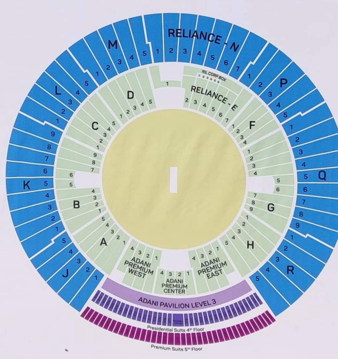 IND vs ENG 3rd Test: World's largest cricket stadium Narendra Modi Stadium has pavilions named 'Reliance End' and 'Adani End'.