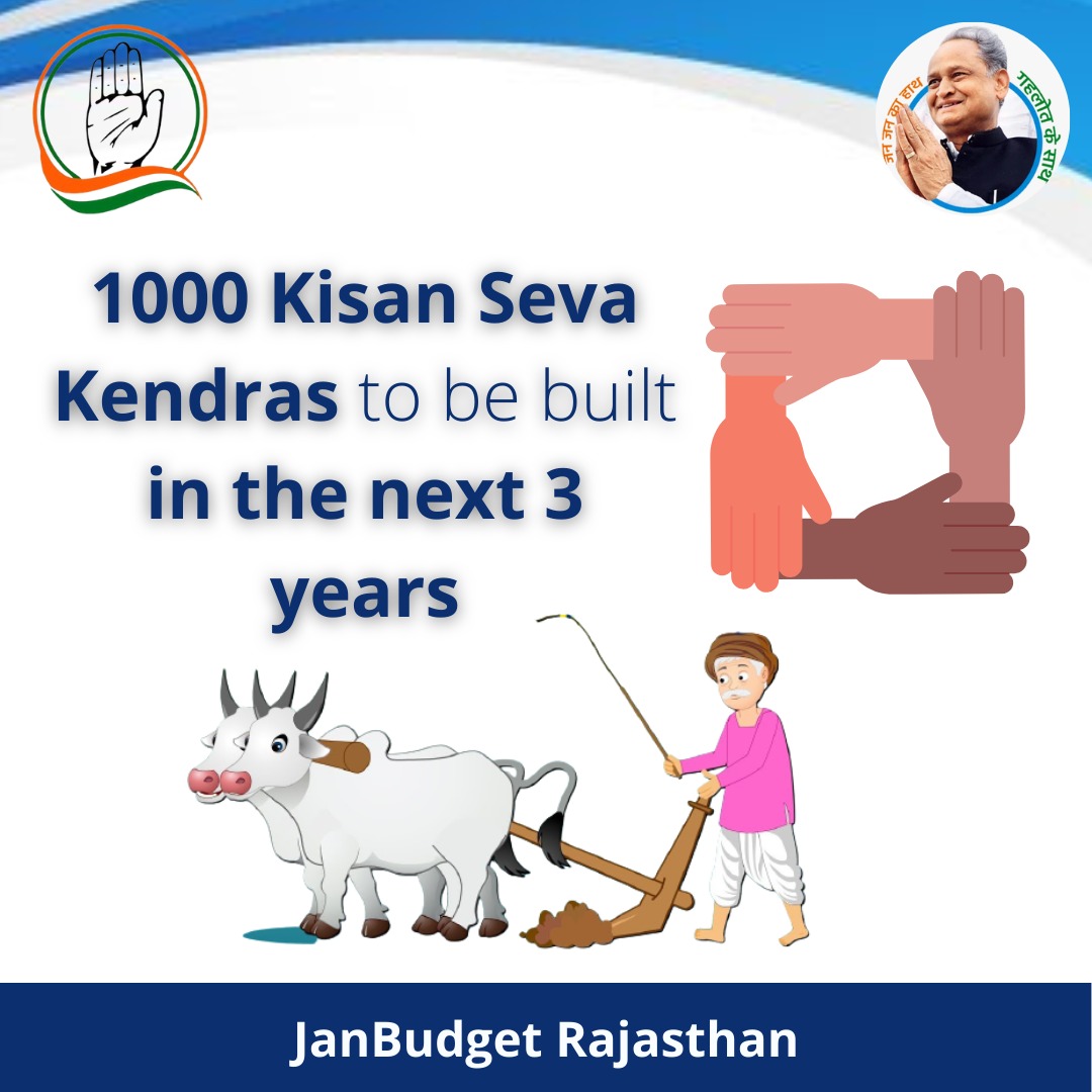 KavitaS95067269's tweet photo. JanBudget Rajasthan 
Chief Minister @ashokgehlot51 and @RajGovOfficial has proposed a scheme of opening 1000 new Kisan Seva Kendras to be built in the next 3 years.
#BudgetOfAspirations #BudgetForEveryone #BudgetForFarmers https://t.co/xll0iQWxL2