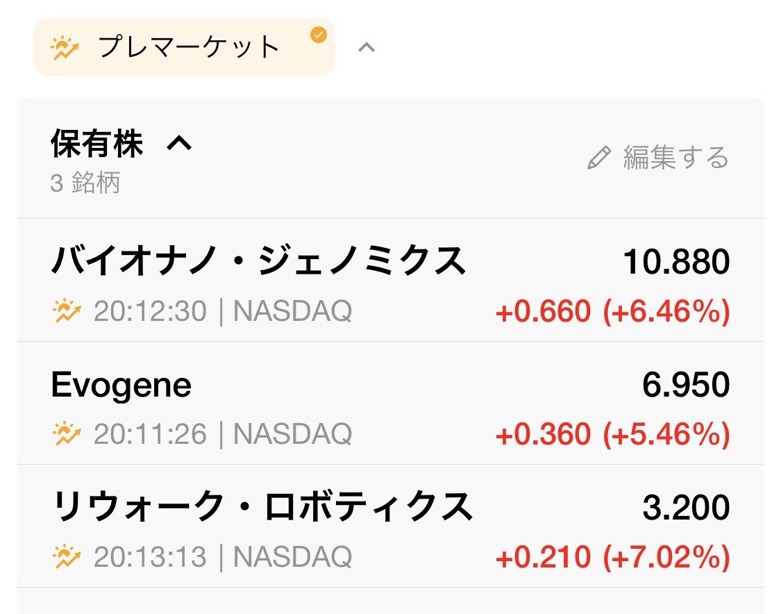 ソワン Vti Vig On Twitter 米国株保有3銘柄のプレはこの時間でも好調 ここで 昨晩の持株のチャートを見てみましょう どれも同じような動きです 会社の魅力はなんら変わっておりません 全体が下げただけ 手放す理由がない Bngo Evgn Rwlk