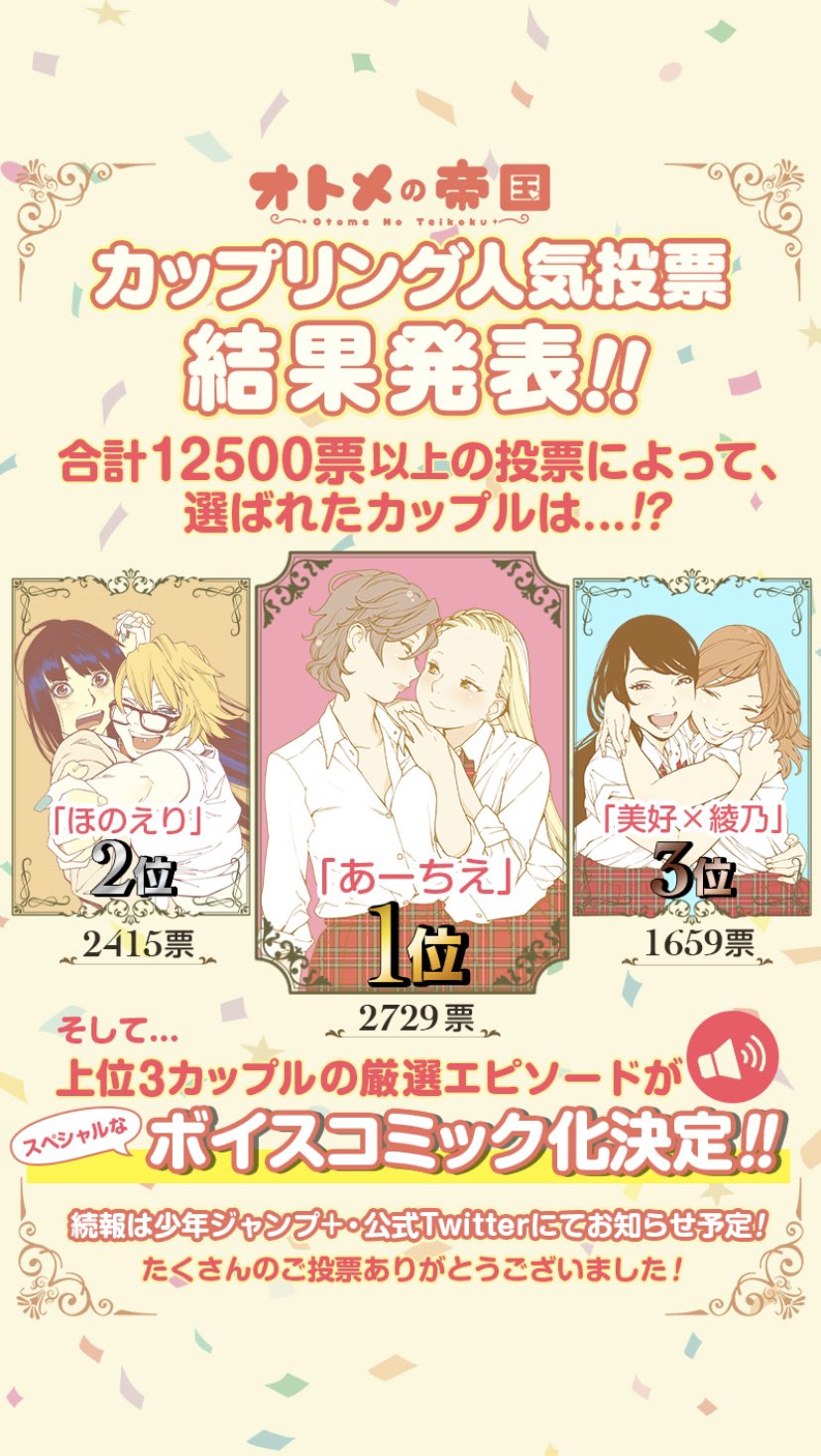 少年ジャンプ 皆様 沢山のご投票ありがとうございました 1位 あーちえ 2729票 2位 ほのエリ 2415票 3位 美好 綾乃 1659票 そして続いてのスペシャル企画は 上位3カップルの厳選エピソードをボイスコミック化 続報はジャンプ にてお知らせ