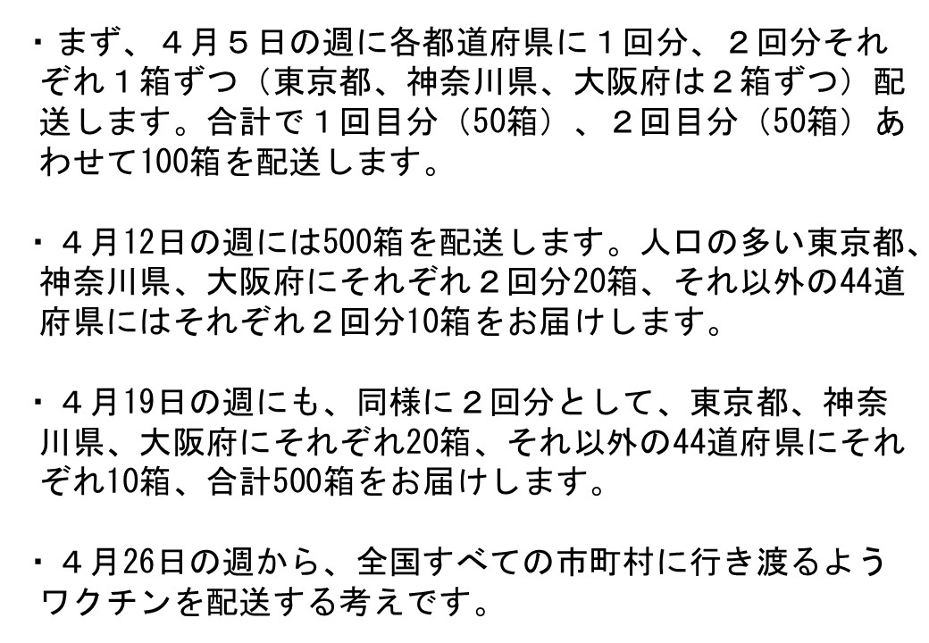 高齢者に対する優先接種を、4月12日から実施していきます。高齢者に対する接種を円滑に行うために、まずは数量を限定して全国で実施していき、配送、システム、会場運営等の段取りを丁寧に確認しながら拡げていきます。(2/3) https://t.co/b1ADAAPCoh