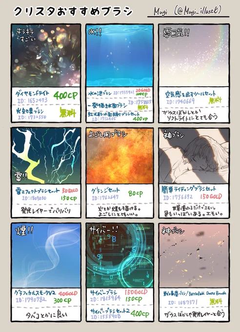 いつもお世話になっているブラシをまとめました。
#オススメペン #CLIPSTUDIO 