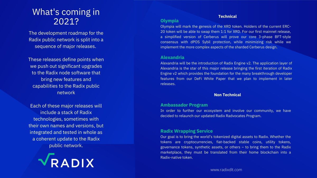 radixdlt tweet picture