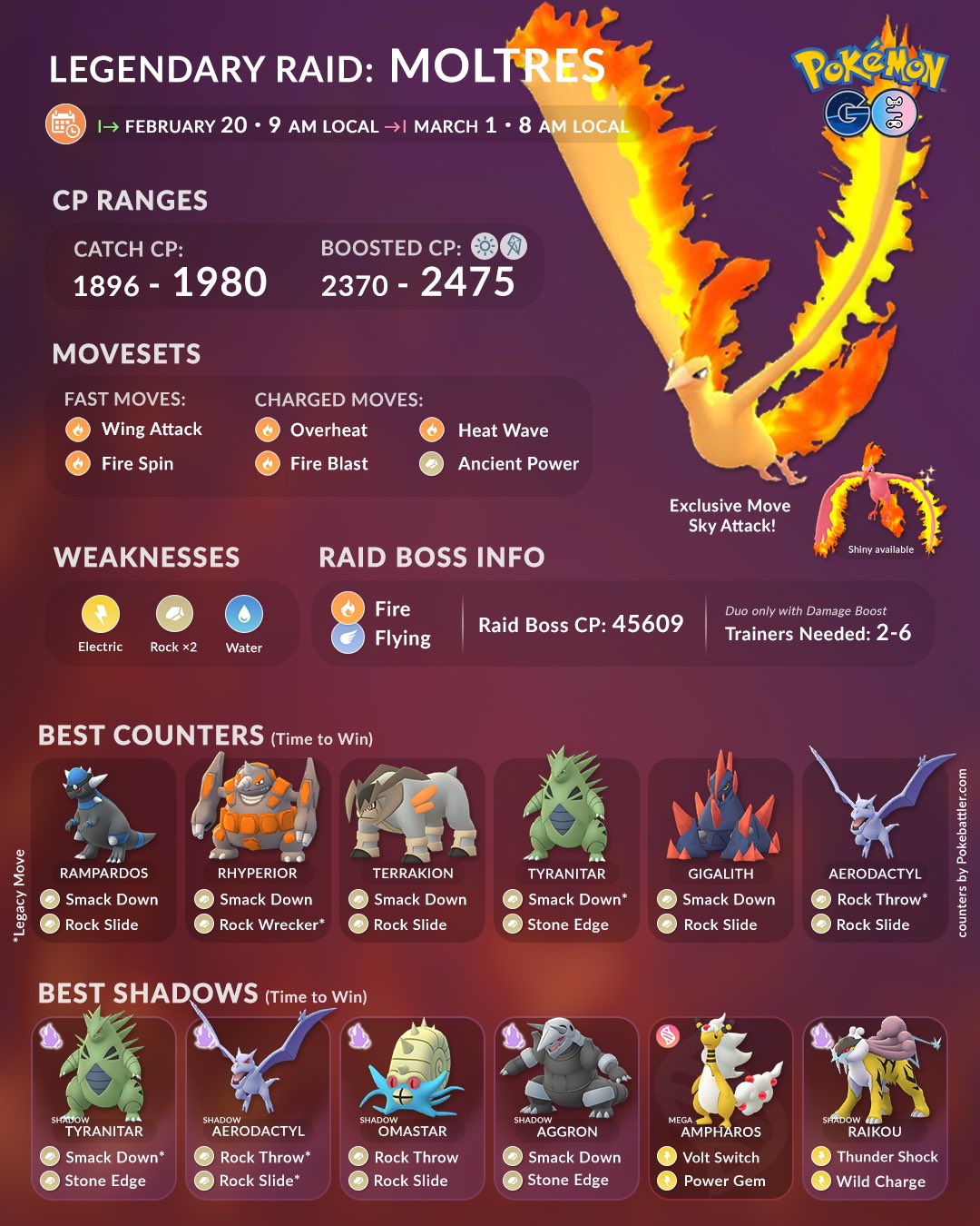 All 4 Legendary Raid Counters with Moveset Info, Pro Tips, and Release  Dates! : r/TheSilphRoad