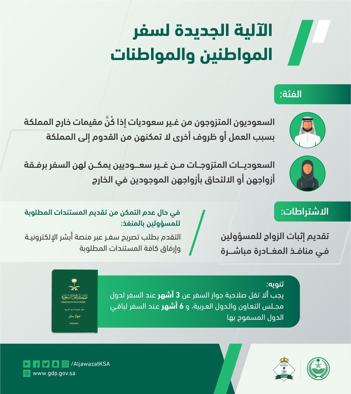 عبدالله البرقاوي On Twitter تفاصيل قرار السماح للمواطنات والمواطنين المتزوجين من غير السعوديين بالسفر عبر المنافذ مباشرة وذلك بعد تقديم المستندات المطلوبة Https T Co Rq8velgrra