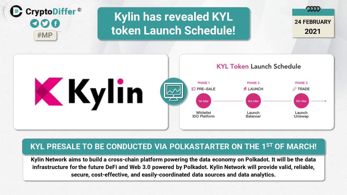 CryptoDiffer Analytics tweet media