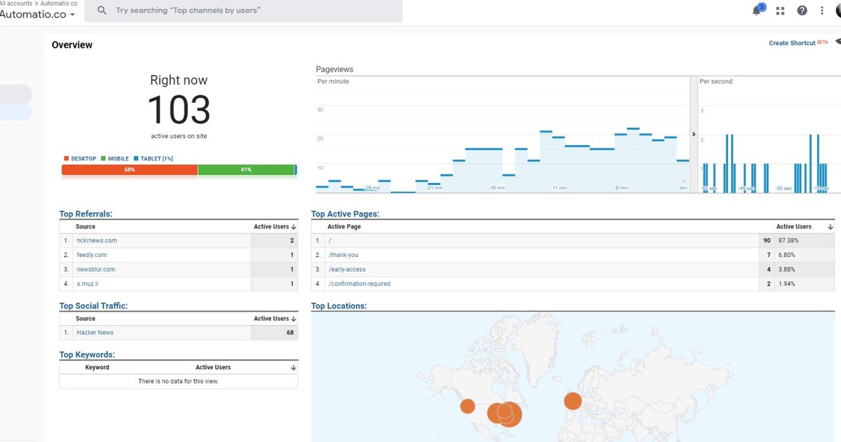 Stefan Smiljkovic tweet media