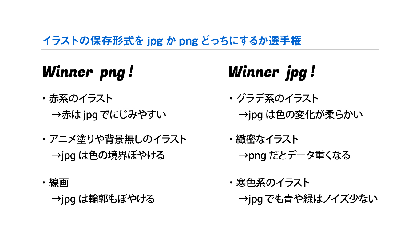 スズショー デザイン Pa Twitter イラスト納品 初のイラスト納品のデータをjpgではなくpngで保存しました わずかにpng の線のほうがくっきり見えるからです てことで イラストの保存に絞ったjpg とpngのバトルをまとめました マニアックー Jpgで赤がにじみ