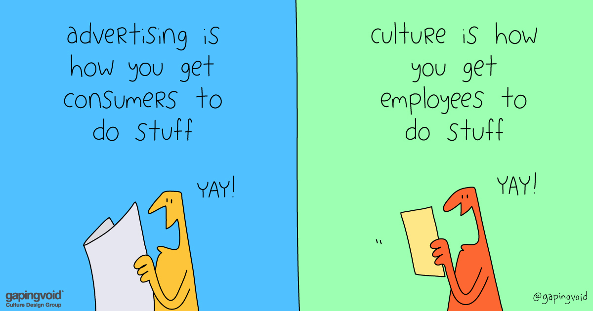 agenfap's tweet image. Costruire una cultura aziendale coerente con quello che i lavoratori esprimono, attraverso valori e interazioni, aumenta produttività e migliora il coinvolgimento delle persone.

#digitalempathy #employerbranding #gapingvoid