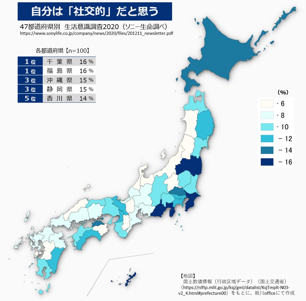 紙川 怜 統計クイズ データマッピング Twitterren 自分は 社交的 と思うと回答した割合を色分け 千葉県 福島県 沖縄県 静岡県が上位 全体的に 太平洋側が色が濃いように感じます 都道府県 ランキング Gis 日本地図 T Co 3iigo0vuho Twitter