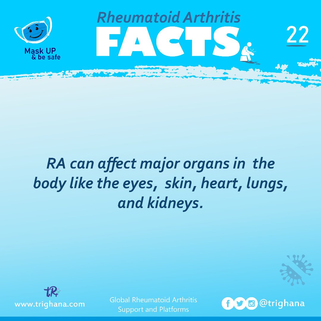 trighana's tweet photo. RA can affect major organs in the body like the eyes, skin, heart, lungs, and kidneys.
#RheumatoidArthritisAwareness
#RAAwareness
#chronicillness
#ThrivingInAPandemic
#Thrive
#GRASP
#tRiToHope
#tRi https://t.co/T0so4mS6aD