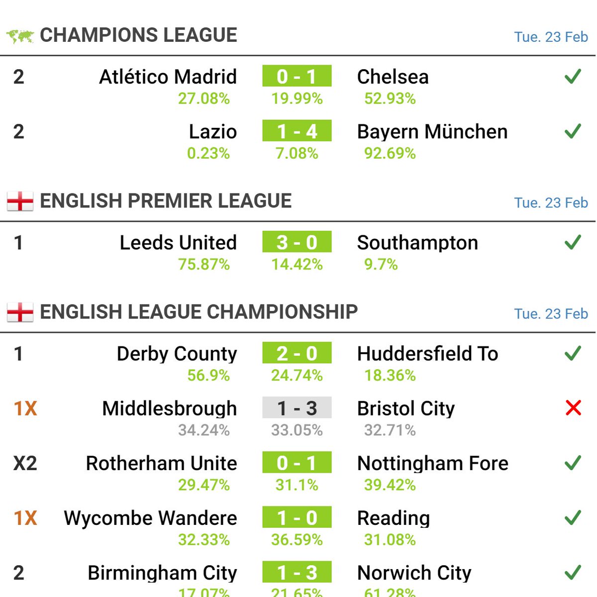 ScoreChat's tweet image. How about a daily dose of our tips?
Have a nice Wednesday day 🙂

#nimes #lorientfc #ligue1 #soccepredictions #soccer #newportcountyafc #walsallfc #barçaelche #brentfordfc #englishleague #laliga #bettip #bettingtips