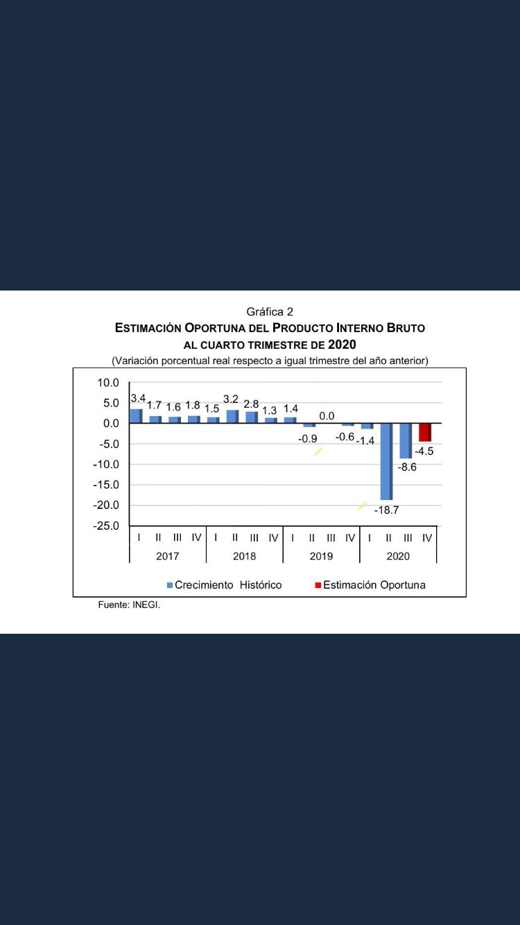 Estefanía Foto,Estefanía está en tendencia en Twitter - Los tweets más populares