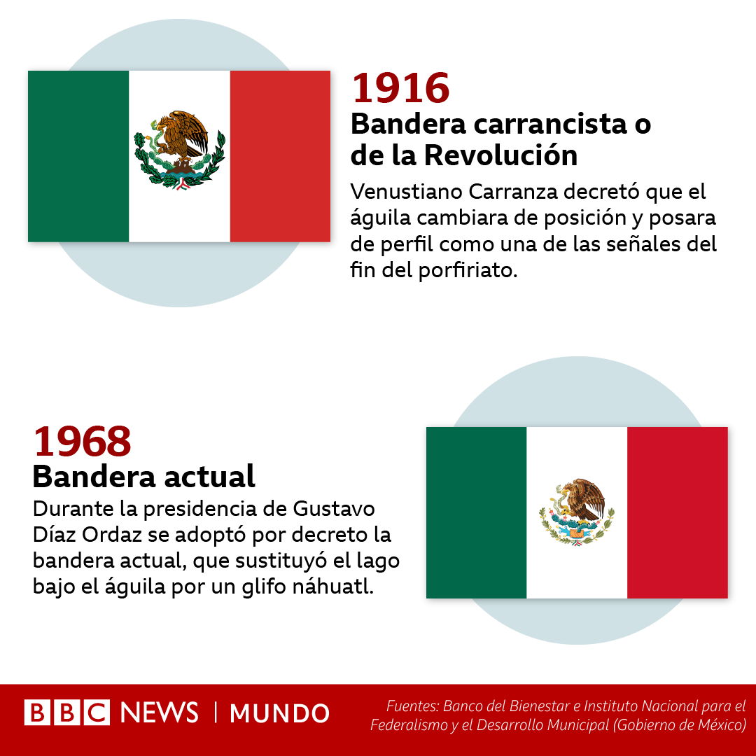 bbcmundo tweet picture