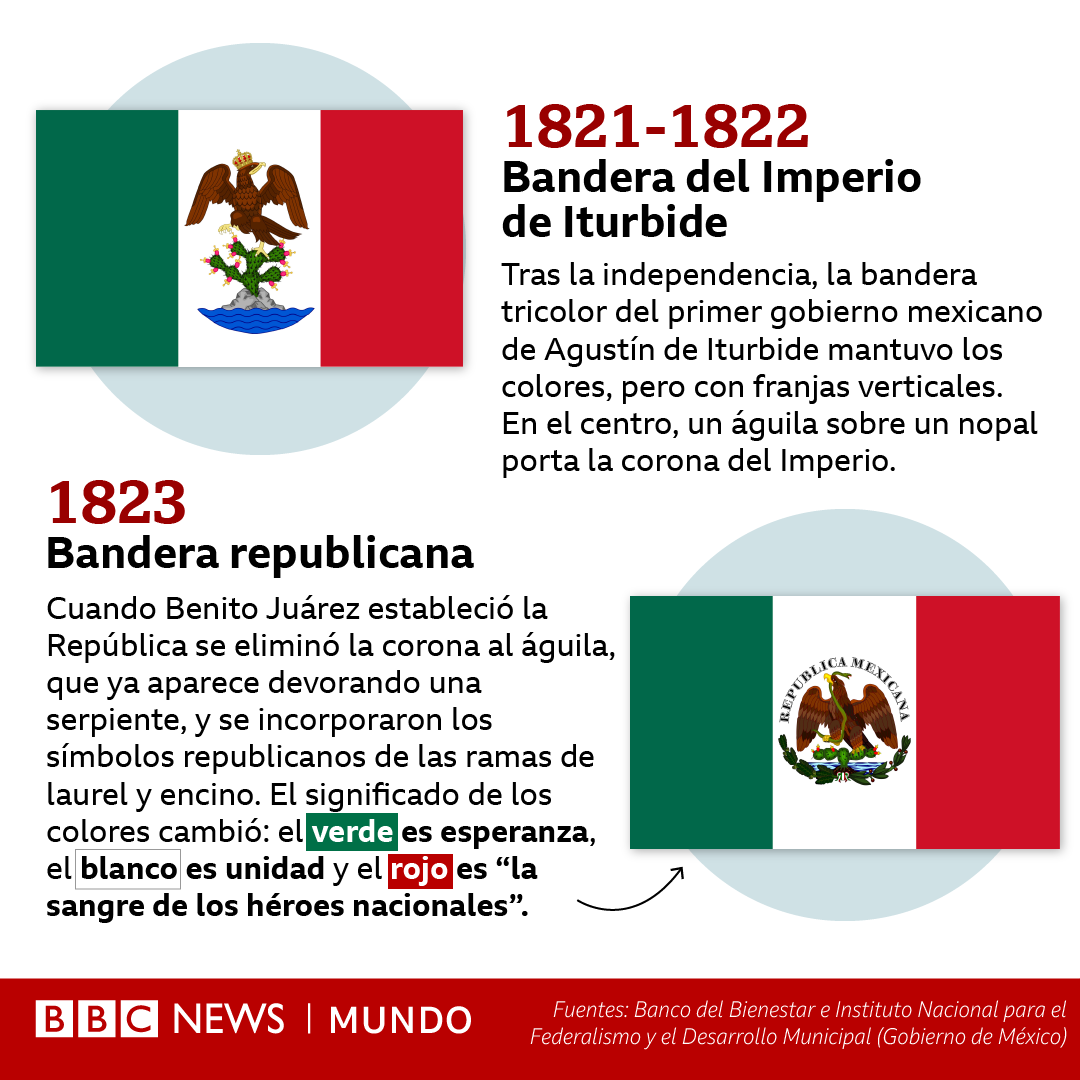 bbcmundo tweet picture