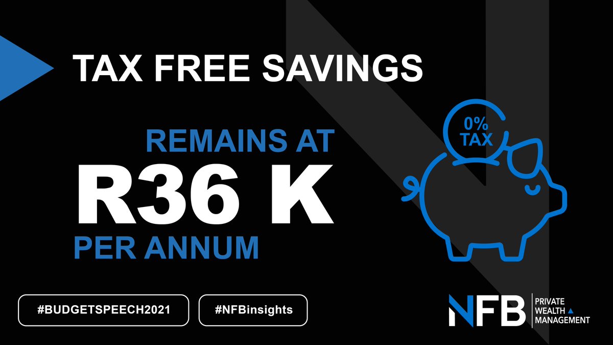 NFBwealth's tweet image. The annual contribution limit on tax-free savings accounts remain at R36,000 per tax year &amp;amp; R500,000 lifetime limit. 

To take advantage of the TFSA investment benefits contact NFB Private Wealth Management: nfb.co.za

#NFBinsights #BudgetSpeech2021