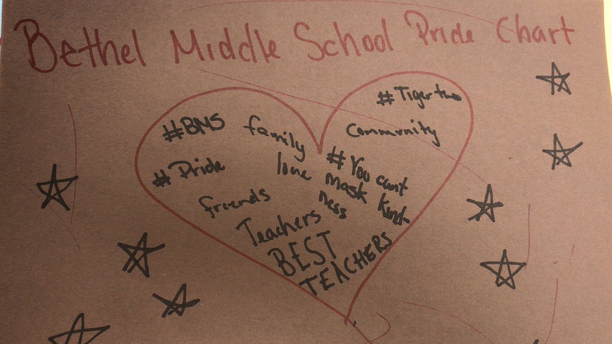 Robert says: BMS has the best teachers. We are a family! #cantmaskourbmspride #kindnessweek @MrsBolesBMS @WatsonBryan7 @LearnWithMFern_  @tierneybethel @taranovichj1