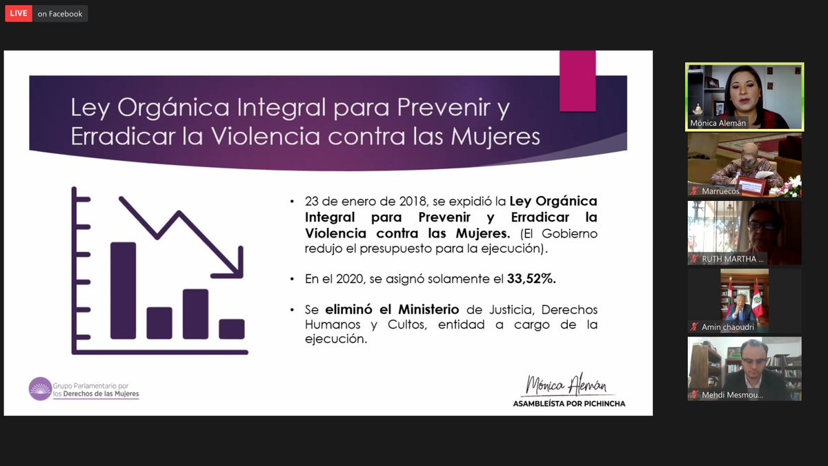 MonicaAlemanM's tweet photo. La #LeyErradicaciónViolenciaMujer fue aprobada gracias a una lucha histórica, sin embargo el Gobierno nunca asignó los recursos necesarios para su ejecución. @marruecosenlima @marcelaguinaga @monicabanegasc @LaPoliticaEsCo1 https://t.co/fmxKTqqbDu