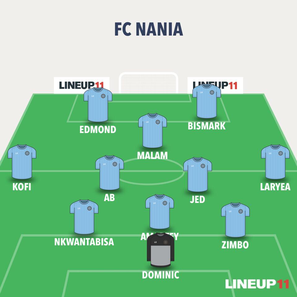 Nania FC (@nania_fc) on Twitter photo This is how we line up in the game this afternoon against AKOSOMBO KRYSTAL PALACE in the <a href="/DivisionOneGH/">๐ฌ๐ญ Access Bank Division One League</a>
Two of our Topscorers with 4 goals so far in the season makes the squad:
โ
Bismark Asante(Captain)
โ
Edmond Atadana
Operation 3 Points..
#fcnania #theprideofpage #DOLWK9 This is how we line up in the game this afternoon against AKOSOMBO KRYSTAL PALACE in the <a href="/DivisionOneGH/">๐ฌ๐ญ Access Bank Division One League</a>
Two of our Topscorers with 4 goals so far in the season makes the squad:
โ
Bismark Asante(Captain)
โ
Edmond Atadana
Operation 3 Points..
#fcnania #theprideofpage #DOLWK9