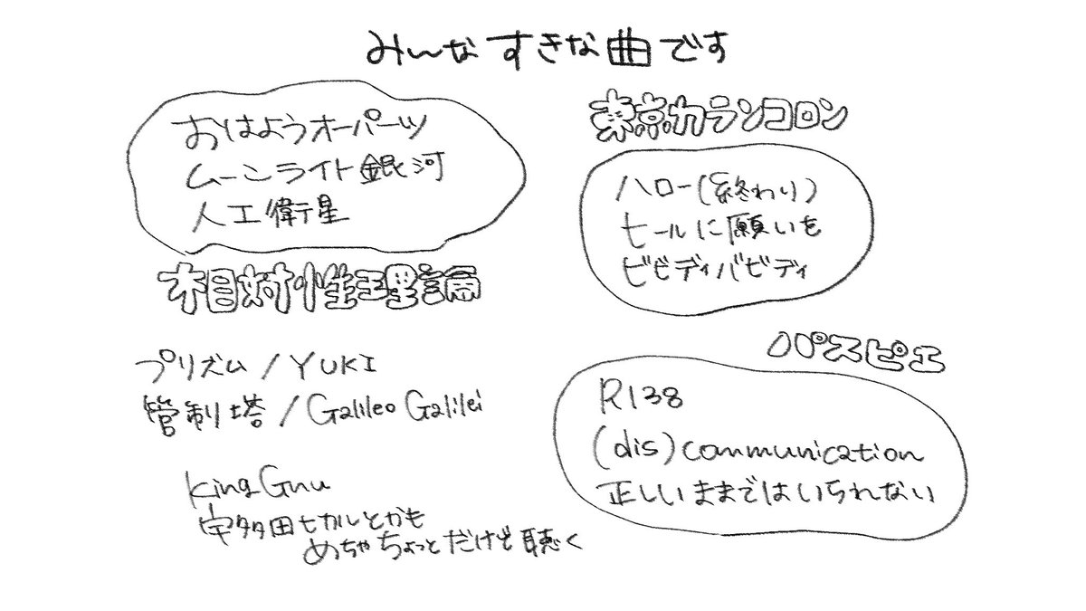 つづきでーす かわいく描こうと思ったけどなにも思いつかず力尽きた… 構ってくれてありがとうございました!全体的にわりと静かな曲が好きかも〜 