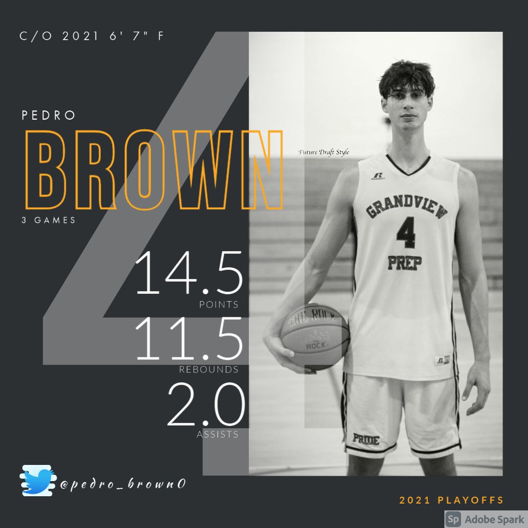 GVPBasketball's tweet photo. 2021 District and Regional Playoff (4 Games)

STATS 📸 

Grandview Prep will play Brito Miami Private Friday February 26, 2021 for the right to advance to the Class 2A State Semifinal Game in Lakeland

@PBCBBallForum @rmfmagazine @pbphighschools @EraPrep @ESPNTop63 @ESPNWestPalm https://t.co/yKbxgR5ko1