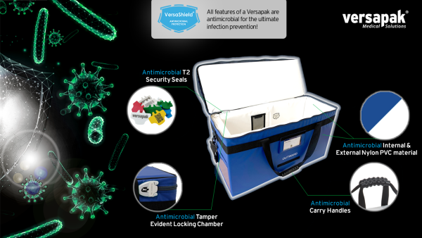 Versapak tweet media