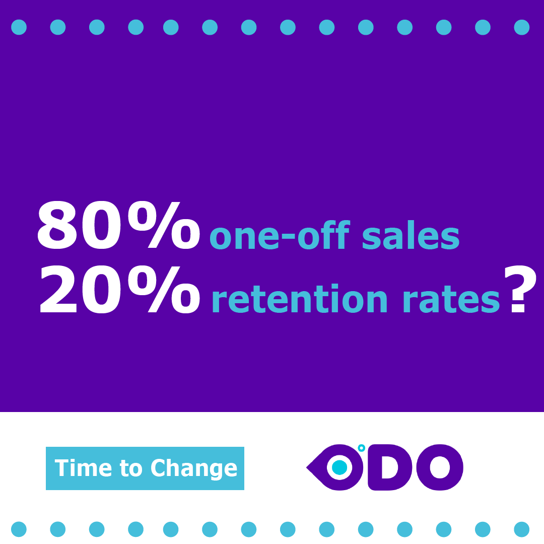 Brokers, Dealers, is overreliance on one-off vehicle sales ruining your retention rates? It's time for ODO! Recurring revenue streams which boost retention rates. It will fix your 80/20 issue in no time! #fleetmanagement #leasemanagement  #vehiclesales zcu.io/0KcF
