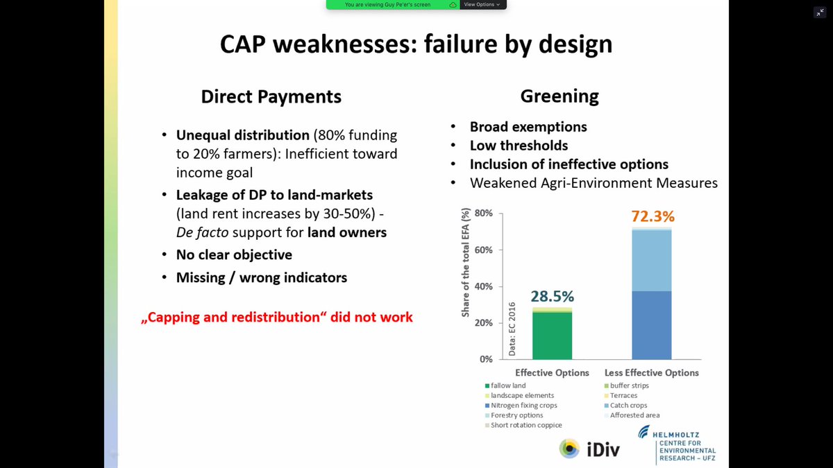  @GuyPeer3  @idiv has led extensive analyses of the EU Common Agricultural Policy (CAP). He shows conclusively that current funding fails to achieve stated aims. See his recent publications here for concrete recommendations for improvement:  https://scholar.google.de/citations?hl=en&user=DOiQay8AAAAJ&view_op=list_works&sortby=pubdate(3/n)