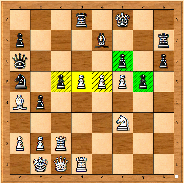 Here Leela is white, and Xiphos is black.Leela evaluates this position as a slight advantage, the equivalent of +2.3 pawns ahead for white.Xiphos passes up the pawn trade, playing c6-c5, and rates its position worse, at -3.9 pawns behind for black.