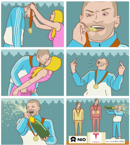 SpacBobby's tweet image. Happy Hump Wednesday Folks....

Guess what I dreamed about last night? 

$CCIV x @LucidMotors  = Let&apos;s have a great trading day 💪!