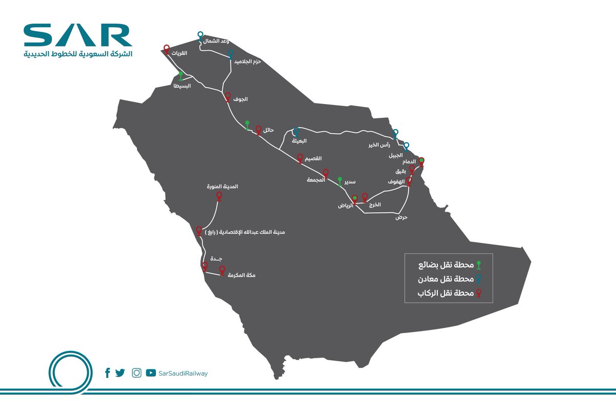 arac433's tweet photo. أقصر مسافة للربط بين سكة حديد (الشمال)، وسكة قطار (الحرمين) هي المسافة مابين القصيم والمدينة المنورة.!!
وهي (الحلقة المفقودة) التي ستكمل الربط(اللوجستي) وتكون شبكة قطارات تمكن المعتمرين والحجاج من إستخدام قطار الحرمين وتكون بديلًا للسيارة الخاصة والطائرة!
ودعما للإقتصاد المحلي! https://t.co/6naFq0pZAz