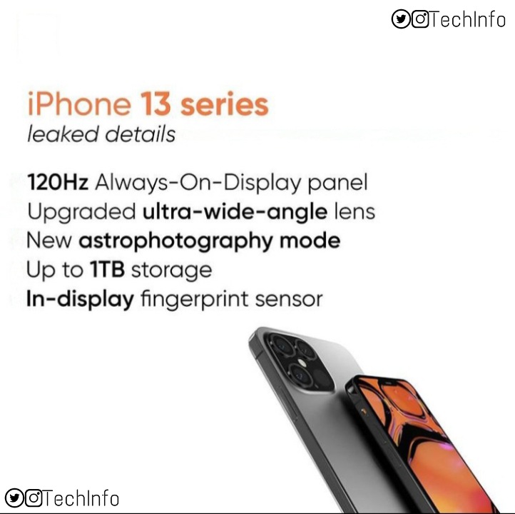 Techinfo2003's tweet image. iPhone 13 series specs leak.