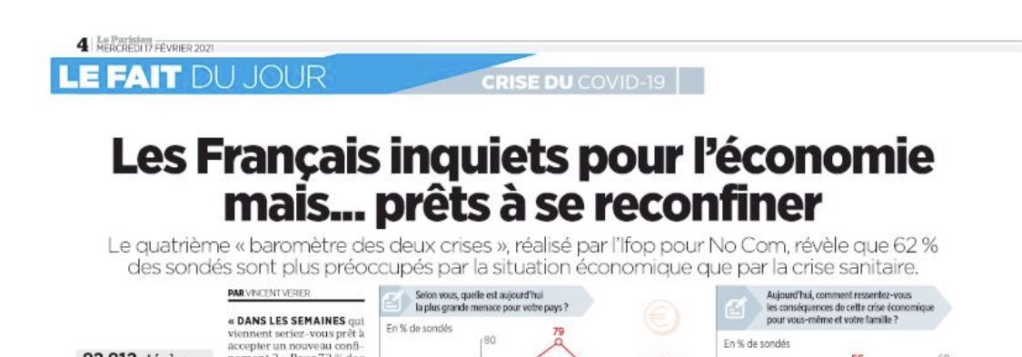 annetestuz's tweet photo. #revuepresse @le_Parisien
Parfois me demande si le français ne mérite pas une étude à lui tout seul quand même 🧐🤔
#PointPsy https://t.co/CJjKZ9K3tC