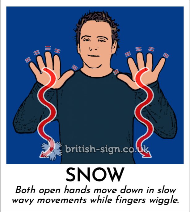 Today's #BritishSignLanguage sign is: SNOW - #BSL - learn sign language online at british-sign.co.uk